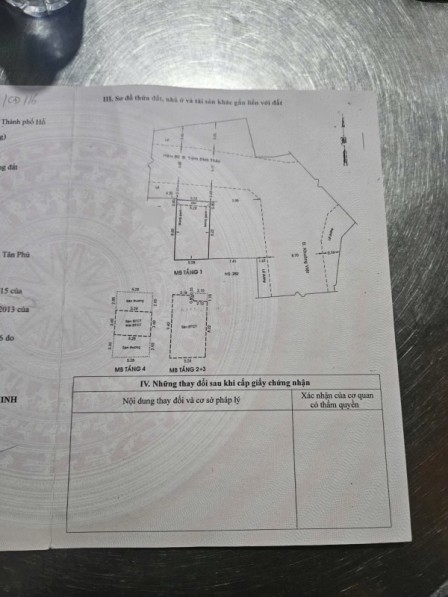 bất động sản toàn quốc