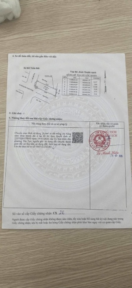 bất động sản toàn quốc