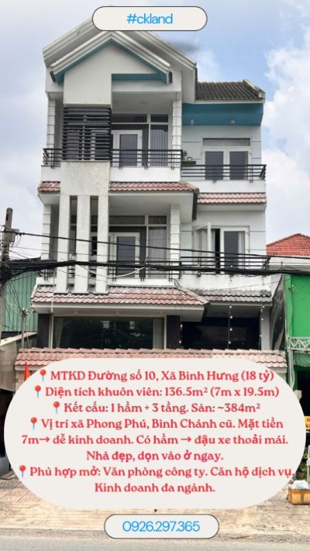 bất động sản toàn quốc