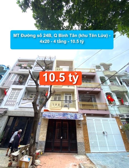bất động sản toàn quốc