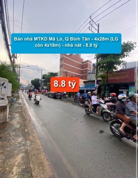 bất động sản toàn quốc