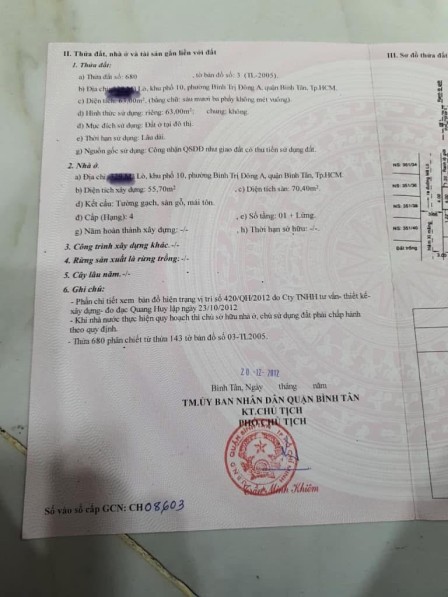 bất động sản toàn quốc