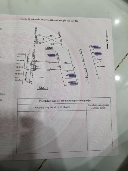 bất động sản toàn quốc