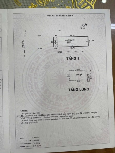 bất động sản toàn quốc