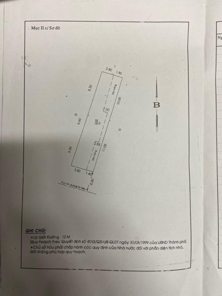 bất động sản toàn quốc