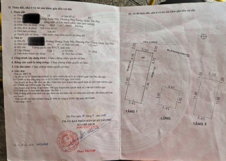 bất động sản toàn quốc