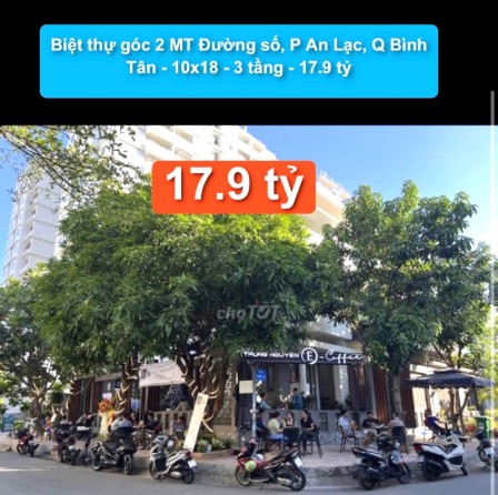 bất động sản toàn quốc