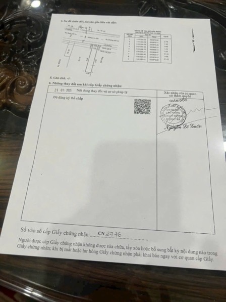 bất động sản toàn quốc