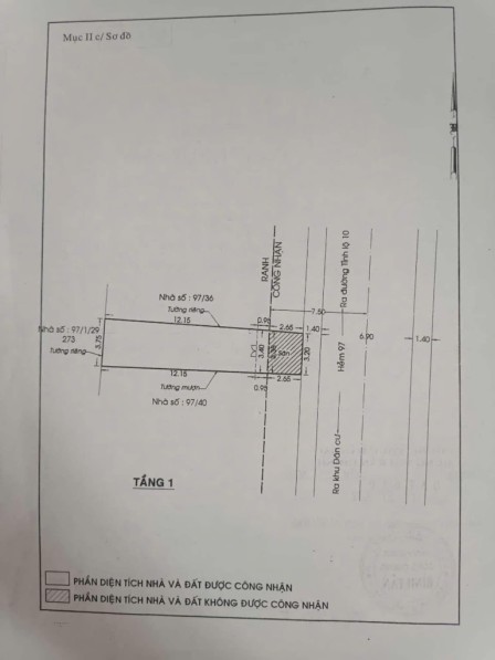 bất động sản toàn quốc