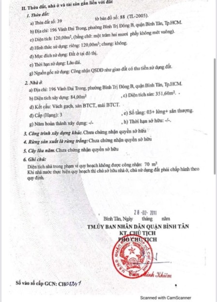 bất động sản toàn quốc