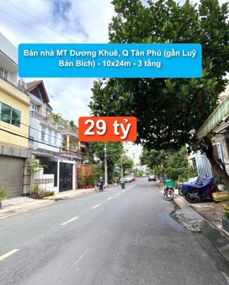 bất động sản toàn quốc