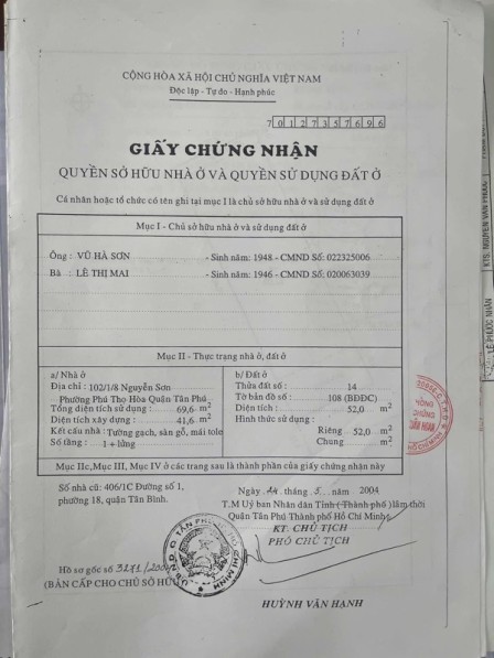 bất động sản toàn quốc