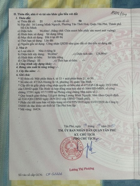 bất động sản toàn quốc