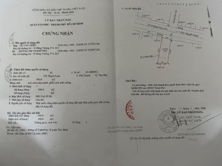 bất động sản toàn quốc