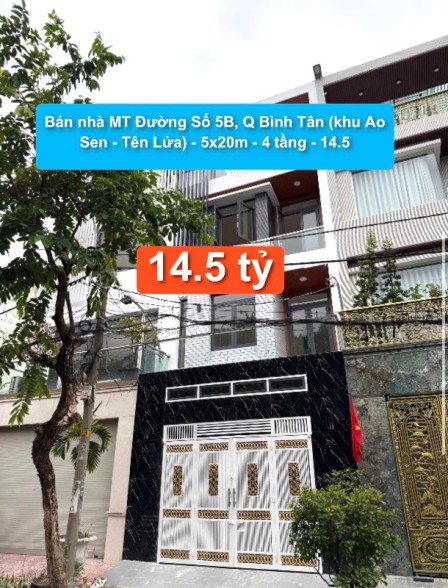 bất động sản toàn quốc
