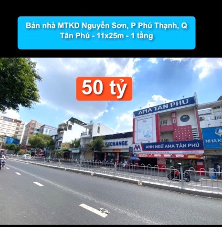 bất động sản toàn quốc