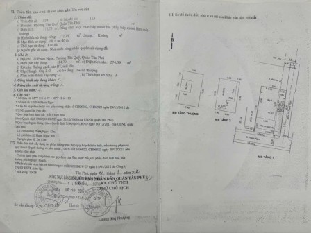 bất động sản toàn quốc