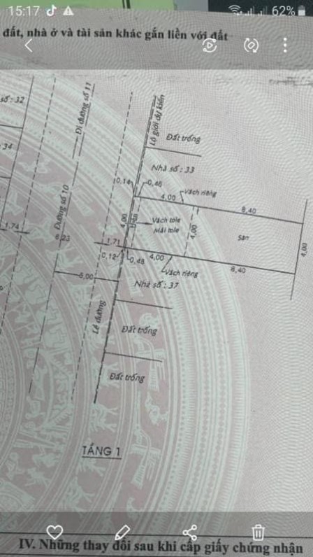 bất động sản toàn quốc