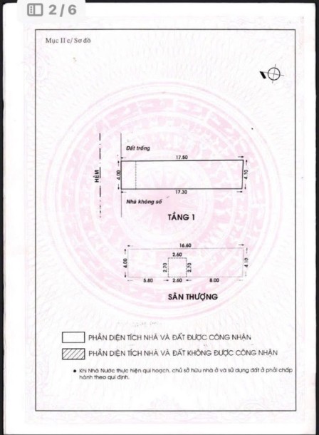 bất động sản toàn quốc