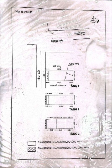 bất động sản toàn quốc