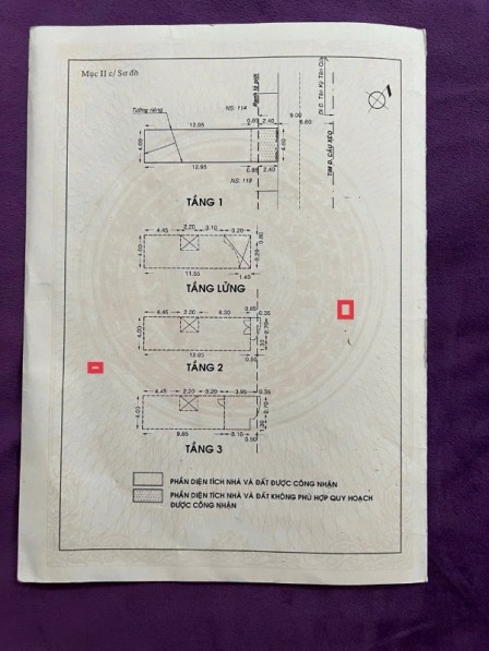 bất động sản toàn quốc