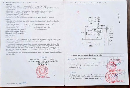bất động sản toàn quốc