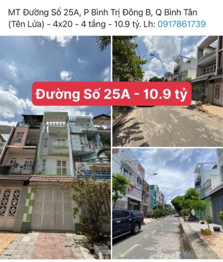 bất động sản toàn quốc