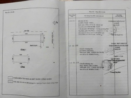 bất động sản toàn quốc