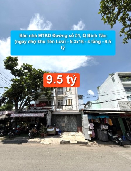 bất động sản toàn quốc