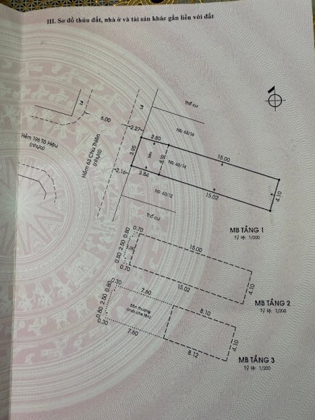 bất động sản toàn quốc