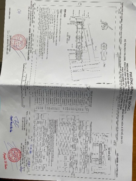 bất động sản toàn quốc