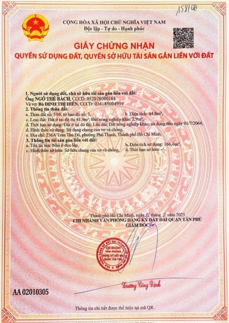 bất động sản toàn quốc