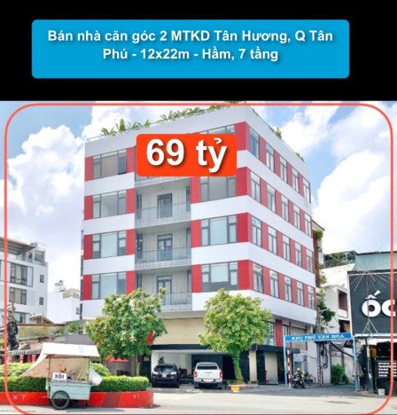 bất động sản toàn quốc