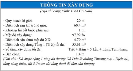 bất động sản toàn quốc