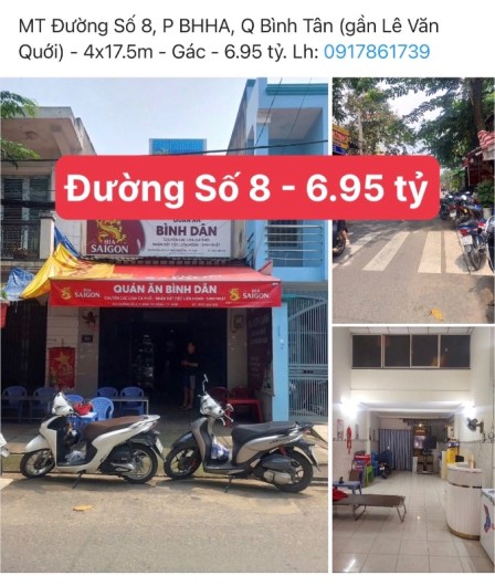 bất động sản toàn quốc