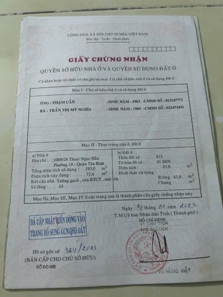 bất động sản toàn quốc