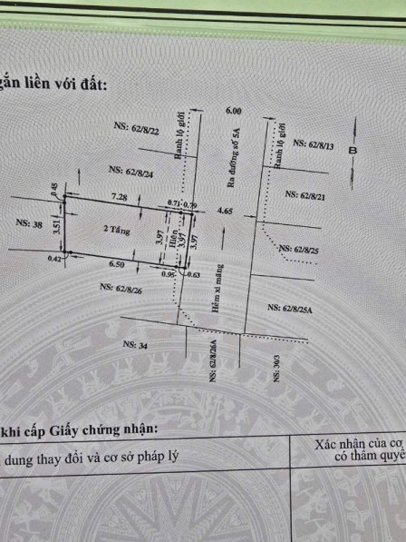 bất động sản toàn quốc