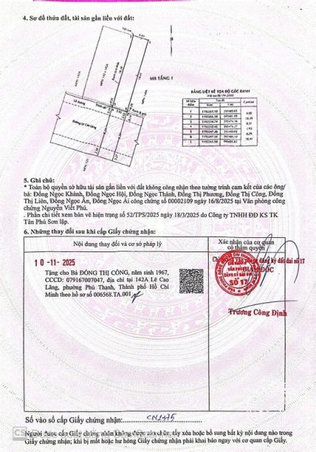 bất động sản toàn quốc