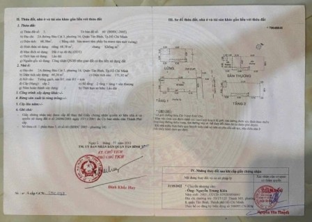 bất động sản toàn quốc