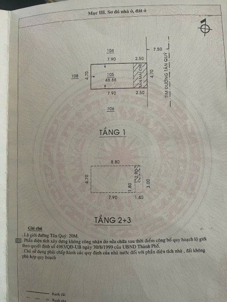 bất động sản toàn quốc