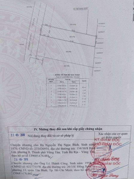 bất động sản toàn quốc
