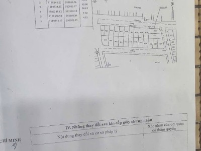Bán đất MT Đường số 51 (góc), Q Bình Tân -  10x26 -  Đất - 27 tỷ